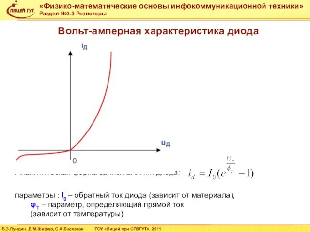 Вольт-амперная характеристика диода параметры : I0 – обратный ток диода (зависит от