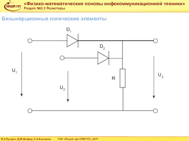 Безынерционные логические элементы D1 U1 U2 R D2 U3