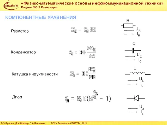 КОМПОНЕНТНЫЕ УРАВНЕНИЯ Резистор Конденсатор Катушка индуктивности Диод R C UR IR UC