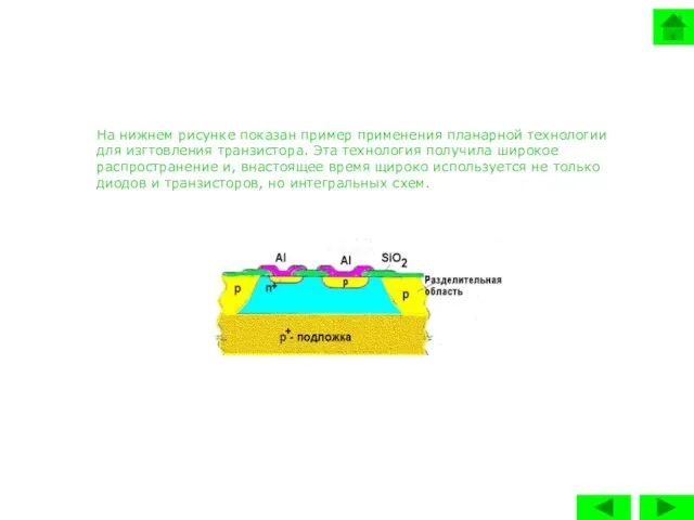 На нижнем рисунке показан пример применения планарной технологии для изгтовления транзистора. Эта