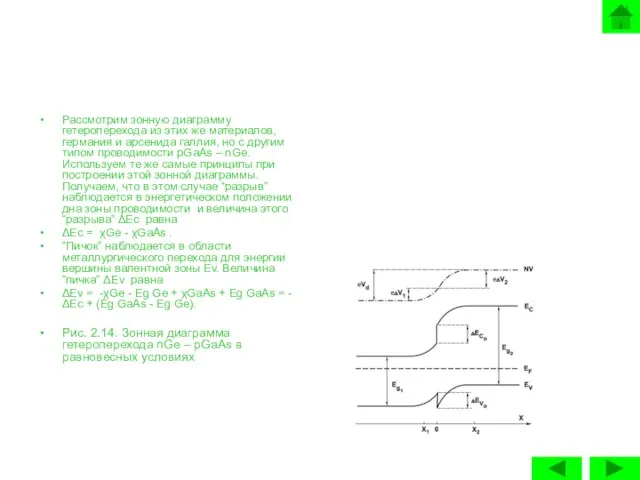Рассмотрим зонную диаграмму гетероперехода из этих же материалов, германия и арсенида галлия,