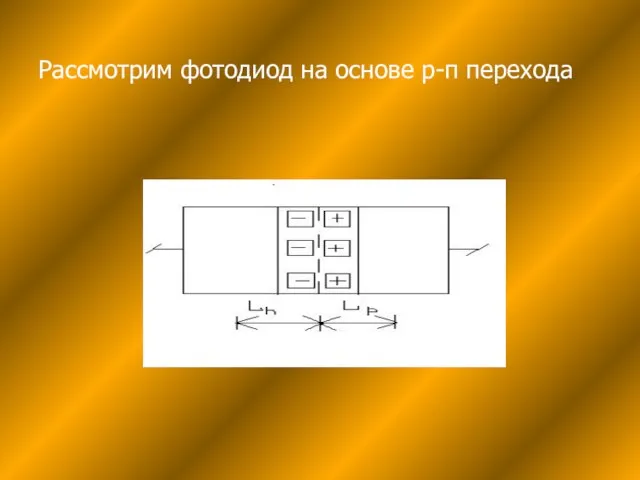 Рассмотрим фотодиод на основе р-п перехода