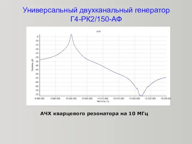 Универсальный двухканальный генератор Г4-РК2/150-АФ АЧХ кварцевого резонатора на 10 МГц