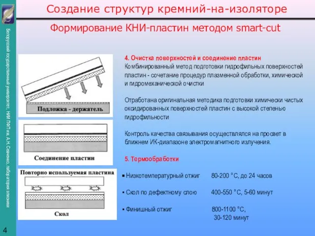 4. Очистка поверхностей и соединение пластин Комбинированный метод подготовки гидрофильных поверхностей пластин