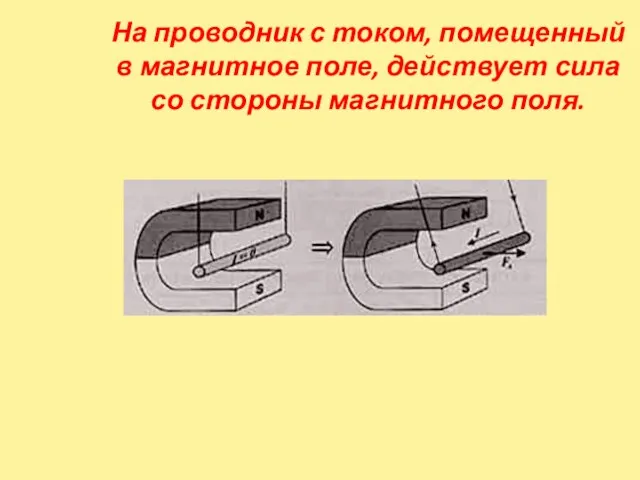 На проводник с током, помещенный в магнитное поле, действует сила со стороны магнитного поля.