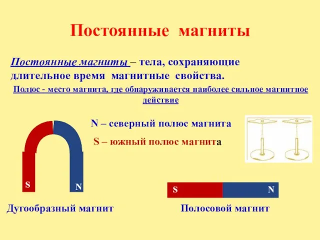 Постоянные магниты N – северный полюс магнита S – южный полюс магнита