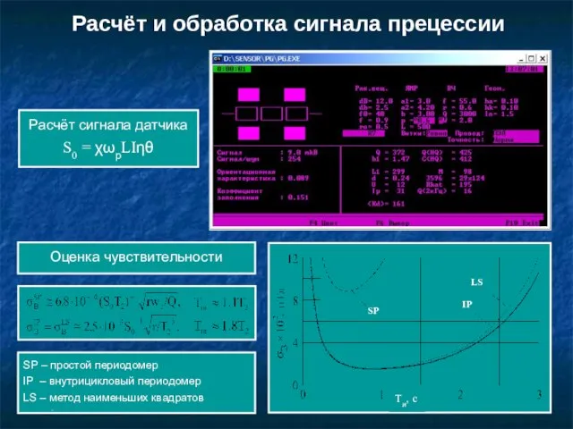 Расчёт сигнала датчика S0 = χωpLIηθ Расчёт и обработка сигнала прецессии Оценка