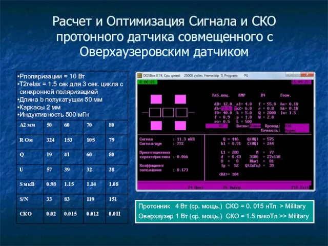 Расчет и Оптимизация Сигнала и СКО протонного датчика совмещенного с Оверхаузеровским датчиком