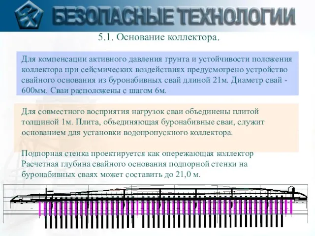 5.1. Основание коллектора. Для компенсации активного давления грунта и устойчивости положения коллектора