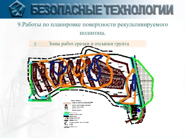 9.Работы по планировке поверхности рекультивируемого полигона. Зоны работ срезки и отсыпки грунта