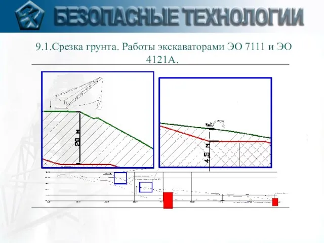 9.1.Срезка грунта. Работы экскаваторами ЭО 7111 и ЭО 4121А.