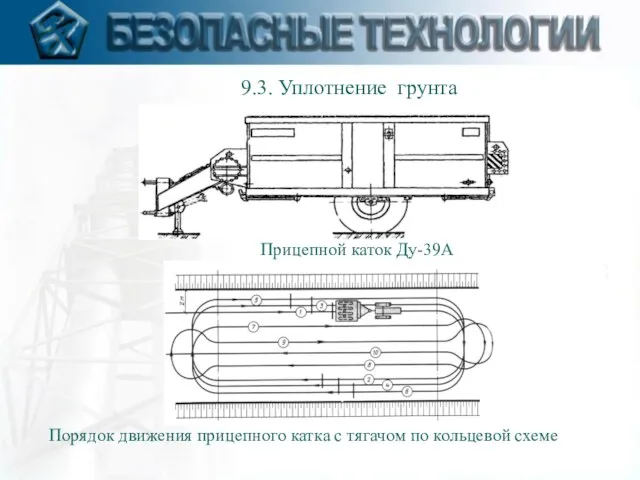 9.3. Уплотнение грунта Порядок движения прицепного катка с тягачом по кольцевой схеме Прицепной каток Ду-39А