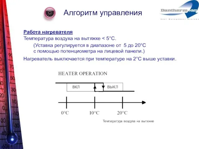 Алгоритм управления Работа нагревателя Температура воздуха на вытяжке (Уставка регулируется в диапазоне