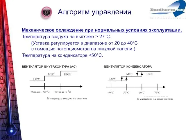 Алгоритм управления Механическое охлаждение при нормальных условиях эксплуатации. Температура воздуха на вытяжке