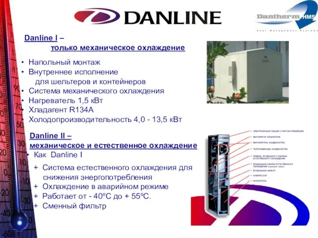 Danline I – только механическое охлаждение Напольный монтаж Внутреннее исполнение для шельтеров