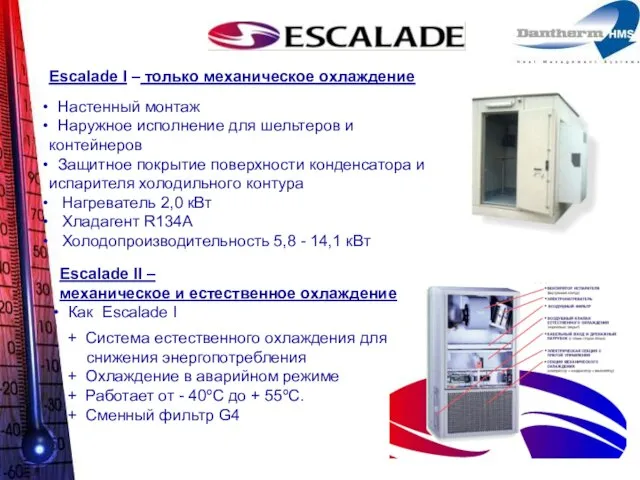 Escalade I – только механическое охлаждение Наcтенный монтаж Наружное исполнение для шельтеров