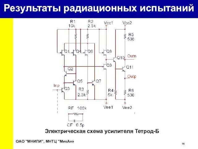 ОАО "МНИПИ", МНТЦ "МикАн» Результаты радиационных испытаний Электрическая схема усилителя Тетрод-Б