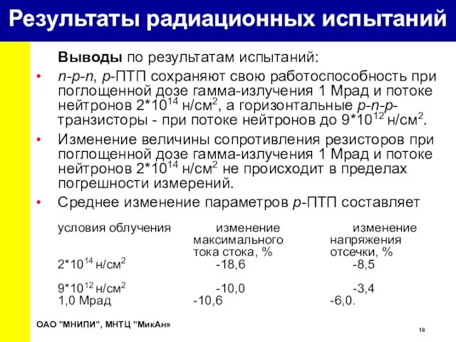 Выводы по результатам испытаний: n-p-n, p-ПТП сохраняют свою работоспособность при поглощенной дозе