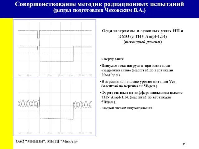 Осциллограммы в основных узлах ИП и ЭМО (с ТИУ Ampl-1.14) (тестовый режим)