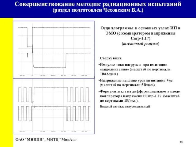 Осциллограммы в основных узлах ИП и ЭМО (с компаратором напряжения Cmp-1.17) (тестовый