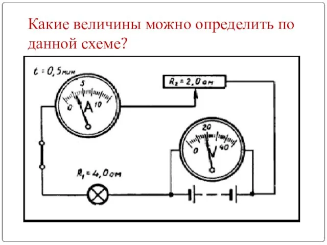 Какие величины можно определить по данной схеме?