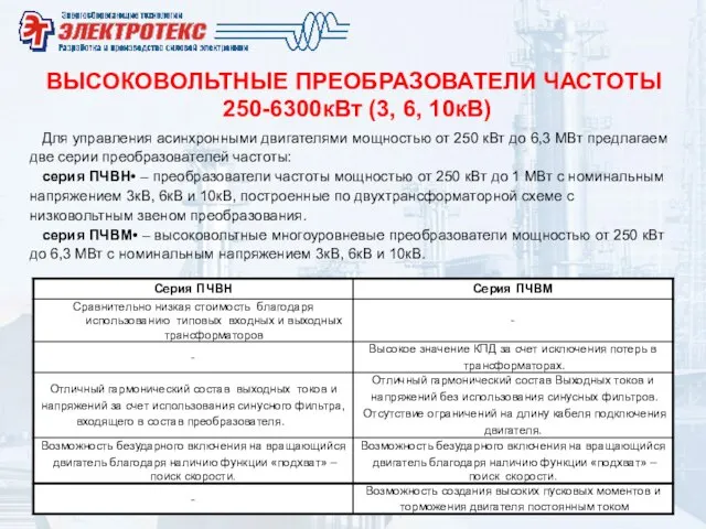 ВЫСОКОВОЛЬТНЫЕ ПРЕОБРАЗОВАТЕЛИ ЧАСТОТЫ 250-6300кВт (3, 6, 10кВ) Для управления асинхронными двигателями мощностью