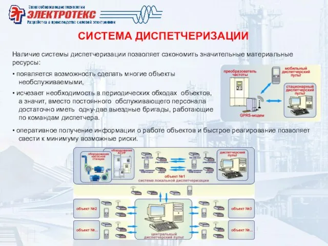 СИСТЕМА ДИСПЕТЧЕРИЗАЦИИ • появляется возможность сделать многие объекты необслуживаемыми, • исчезает необходимость