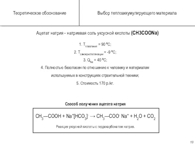 Теоретическое обоснование Выбор теплоаккумулирующего материала 1. Тплавления = 90 оС; 2. Тсамокристаллизации