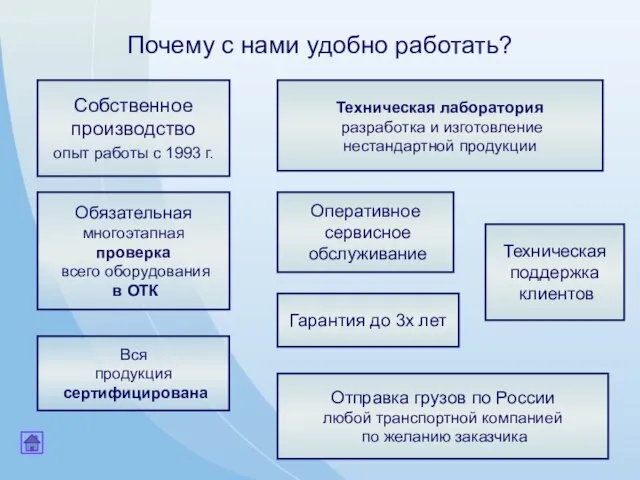 Почему с нами удобно работать? Собственное производство опыт работы с 1993 г.