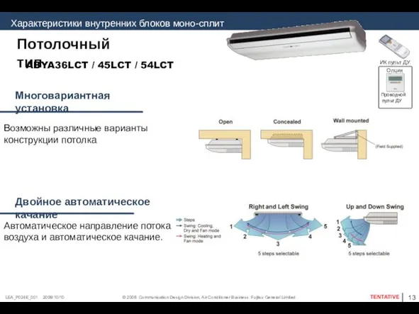 ABYA36LCT / 45LCT / 54LCT Потолочный тип Двойное автоматическое качание Автоматическое направление