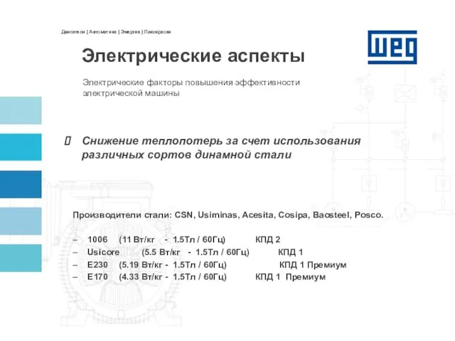 Электрические факторы повышения эффективности электрической машины Снижение теплопотерь за счет использования различных