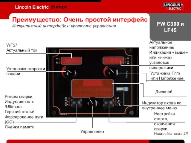 PW C300 и LF45 Europe Преимущество: Очень простой интерфейс Интуитивный интерфейс и простота управления