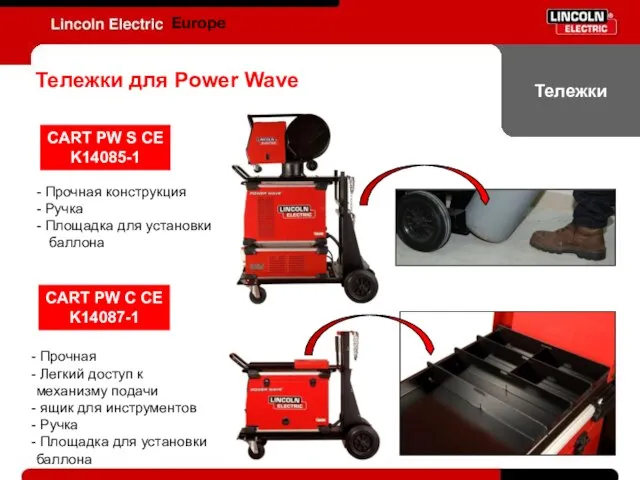 Тележки Europe CART PW C CE K14087-1 Тележки для Power Wave Прочная