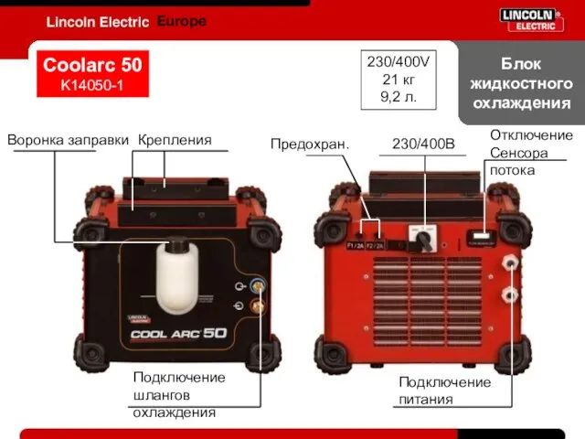 Блок жидкостного охлаждения Europe Coolarc 50 K14050-1 230/400В Отключение Сенсора потока Предохран.