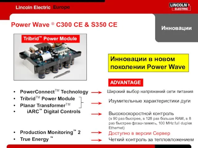 Инновации Europe PowerConnectTM Technology TribridTM Power Module Planar TransformerTM iARC™ Digital Controls