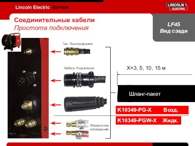 LF45 Вид сзади Europe K10349-PG-X Возд. K10349-PGW-X Жидк. X=3, 5, 10, 15