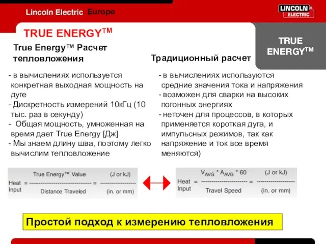 TRUE ENERGYTM Europe TRUE ENERGYTM Традиционный расчет True Energy™ Расчет тепловложения в