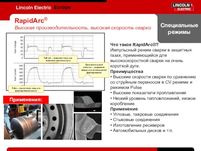 Специальные режимы Europe RapidArc® Высокая производительность, высокая скорость сварки Что такое RapidArc®?