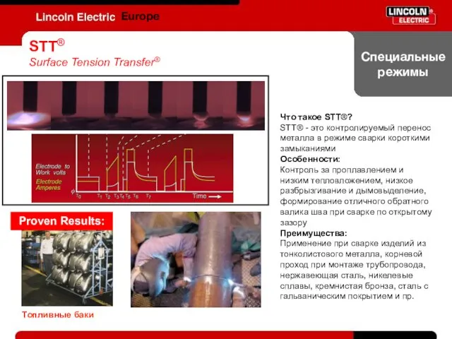 Специальные режимы Europe STT® Surface Tension Transfer® Что такое STT®? STT® -