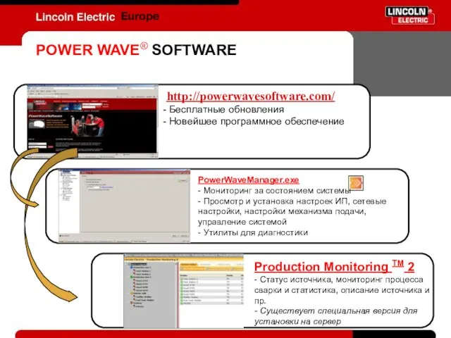 Europe POWER WAVE® SOFTWARE http://powerwavesoftware.com/ Бесплатные обновления Новейшее программное обеспечение PowerWaveManager.exe -
