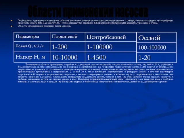 Особенности конструкции и принцип действия различных насосов определяют диапазоны подачи и напора,