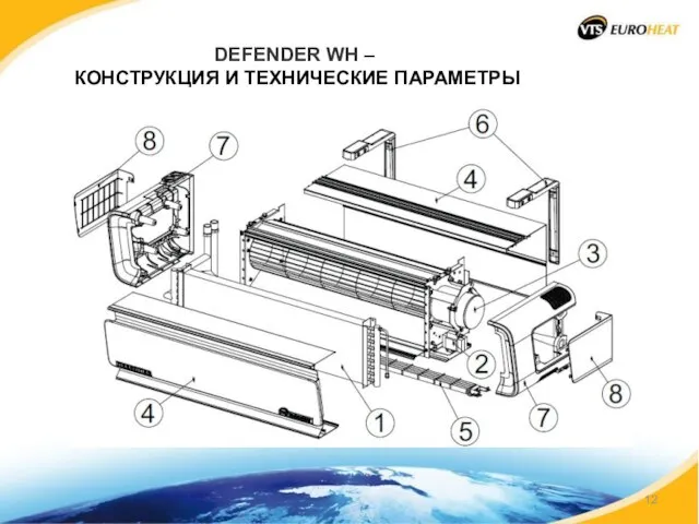 DEFENDER WH – КОНСТРУКЦИЯ И ТЕХНИЧЕСКИЕ ПАРАМЕТРЫ