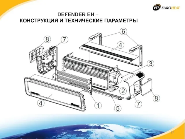 DEFENDER EH – КОНСТРУКЦИЯ И ТЕХНИЧЕСКИЕ ПАРАМЕТРЫ