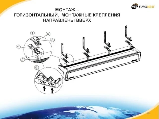 МОНТАЖ – ГОРИЗОНТАЛЬНЫЙ, МОНТАЖНЫЕ КРЕПЛЕНИЯ НАПРАВЛЕНЫ ВВЕРХ