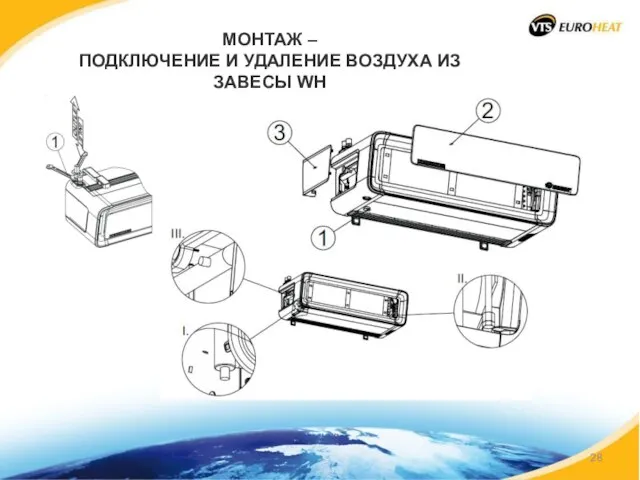 МОНТАЖ – ПОДКЛЮЧЕНИЕ И УДАЛЕНИЕ ВОЗДУХА ИЗ ЗАВЕСЫ WH