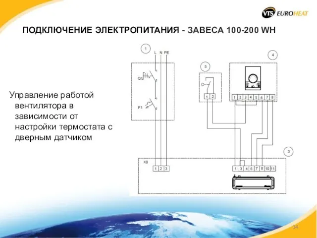 ПОДКЛЮЧЕНИЕ ЭЛЕКТРОПИТАНИЯ - ЗАВЕСА 100-200 WH Управление работой вентилятора в зависимости от