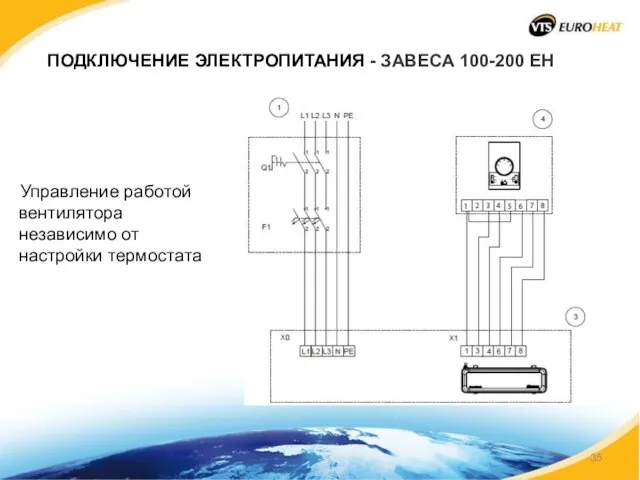 ПОДКЛЮЧЕНИЕ ЭЛЕКТРОПИТАНИЯ - ЗАВЕСА 100-200 EH Управление работой вентилятора независимо от настройки термостата