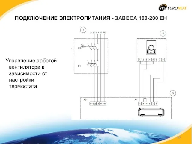 ПОДКЛЮЧЕНИЕ ЭЛЕКТРОПИТАНИЯ - ЗАВЕСА 100-200 EH Управление работой вентилятора в зависимости от настройки термостата