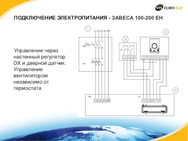 ПОДКЛЮЧЕНИЕ ЭЛЕКТРОПИТАНИЯ - ЗАВЕСА 100-200 EH Управление через настенный регулятор DX и