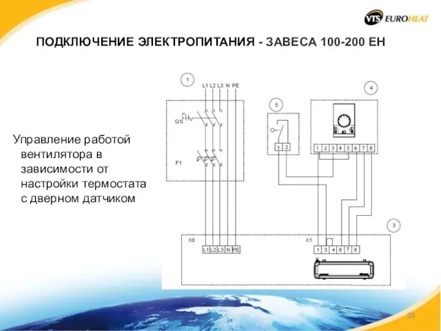 ПОДКЛЮЧЕНИЕ ЭЛЕКТРОПИТАНИЯ - ЗАВЕСА 100-200 EH Управление работой вентилятора в зависимости от